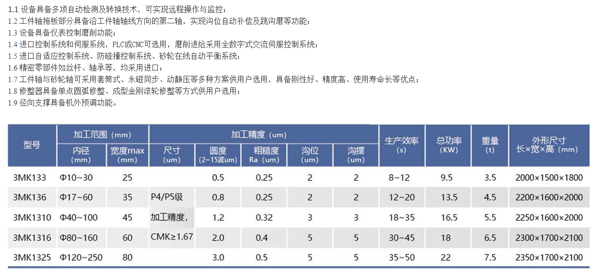 HYL-3MK13系列数控轴承内圈沟磨床.png