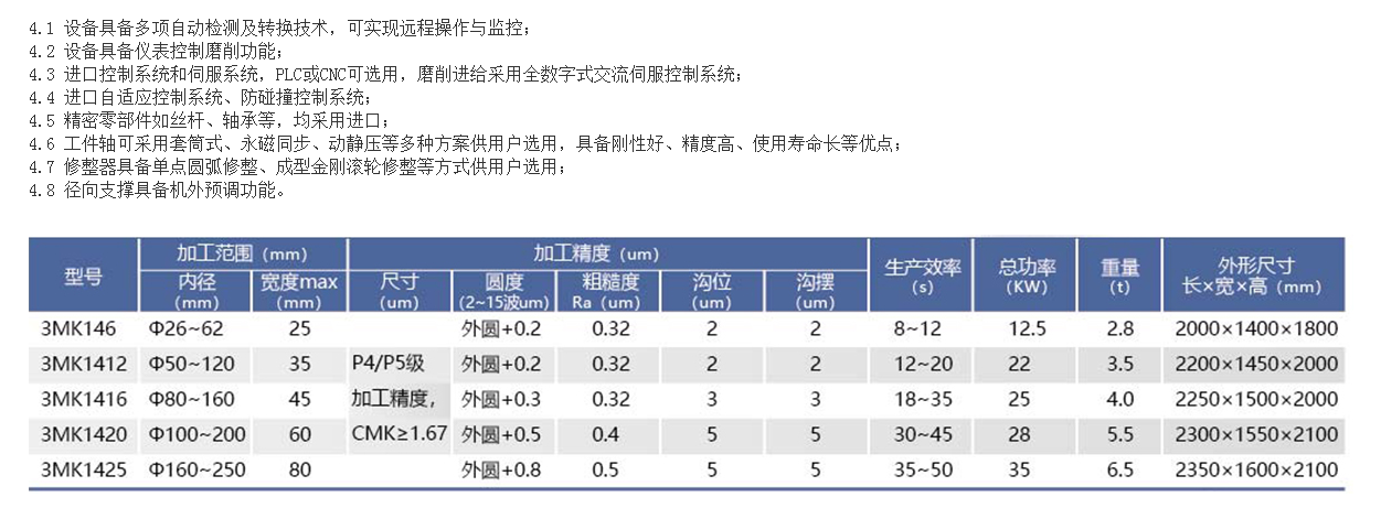 HYL-3MK14系列数控轴承外圈沟磨床.png