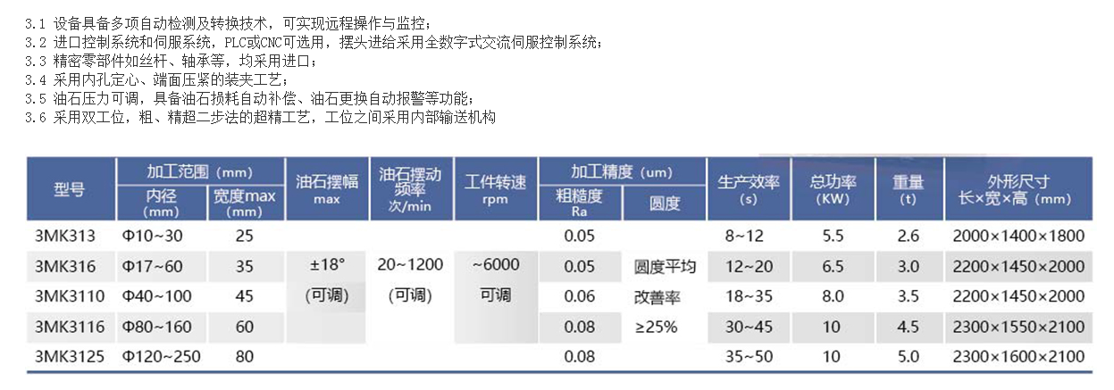 HYL-3MK31系列数控轴承内圈沟超精机.png
