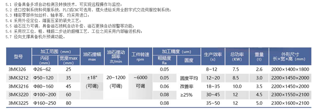HYL-3MK32系列数控轴承外圈沟超精机.png