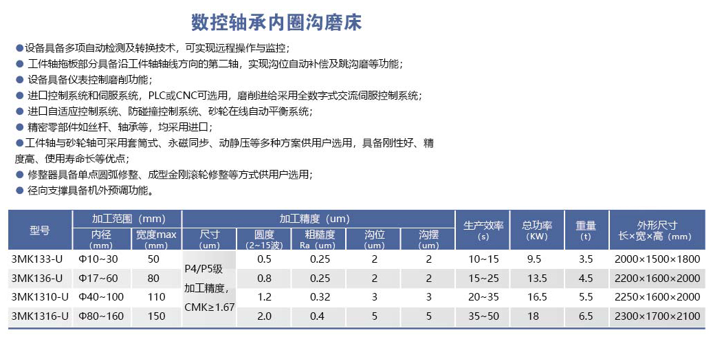 HYL-3MK13-U系列数控轴承内圈沟磨床.png