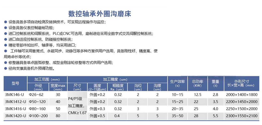 HYL-3MK14-U系列数控轴承外圈沟磨床.png