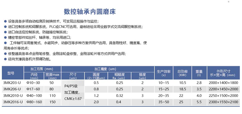 HYL-3MK20-U系列数控轴承内圆磨床.png